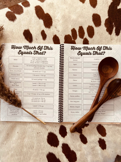 Recipe Book - Buffalo