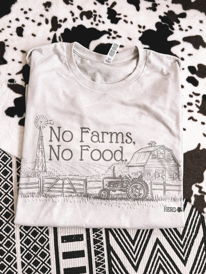 No Farms, No Food